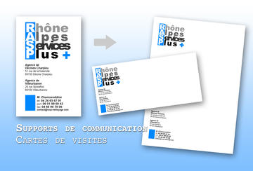 2-Supports de communication